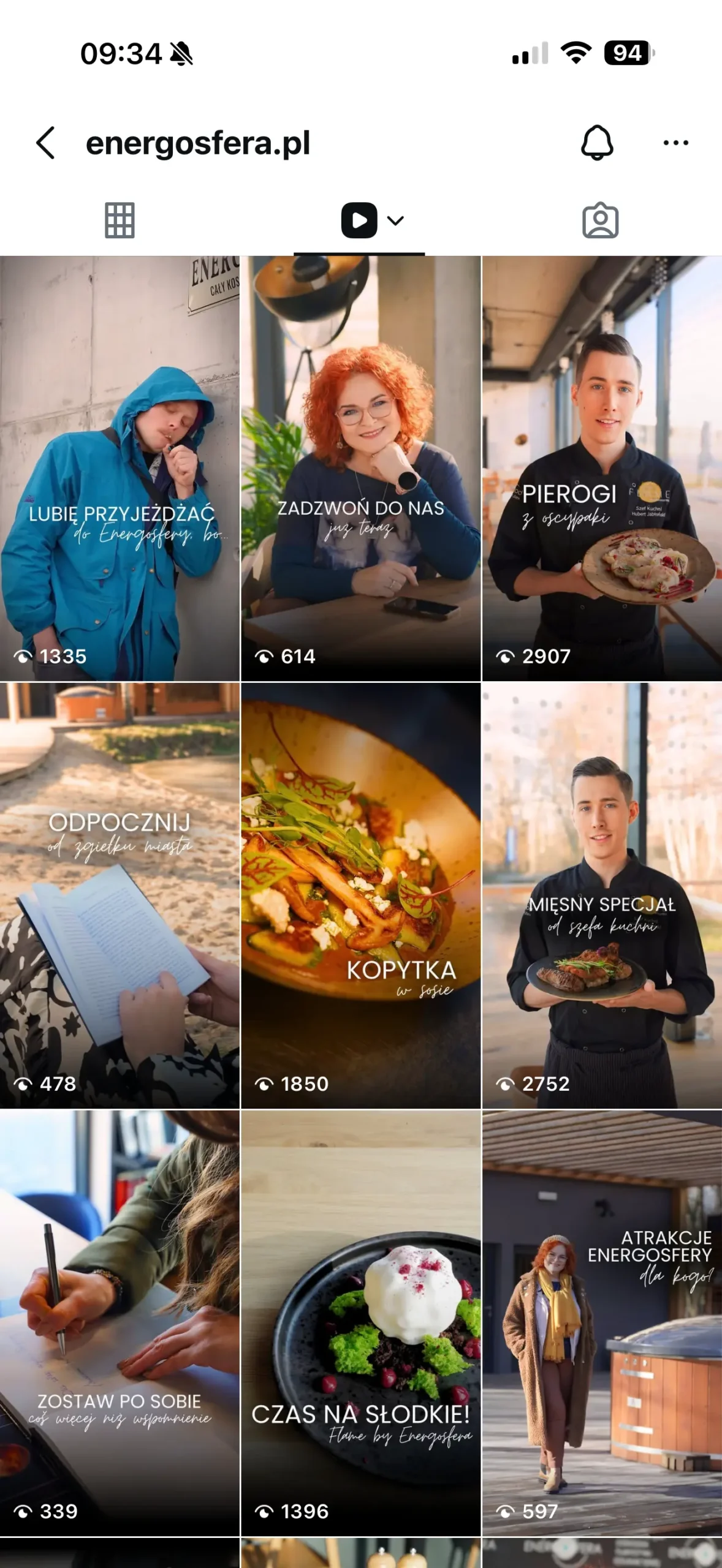 Profil klienta